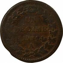 France Dupr&eacute; - D&eacute;cime, Large Diameter - Year 7 A Paris