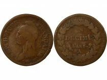 France Dupr&eacute; - Decime, Surfrappe du 2 D&eacute;cimes - An 5 A Paris