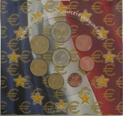 France Monnaie de Paris BU Set year 2003