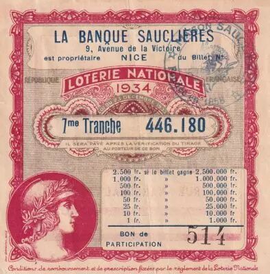 France National lotery - La banque Saucli�res - 1934