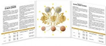 Francia BU Euro 2025 (MDP) box set - 250 years of the H&ocirc;tel de la Monnaie