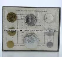 Francia Monnaie de Paris - Uncirculated set 1970