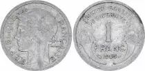 Francia