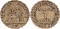 Francia