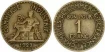 Francia