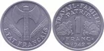 Francia