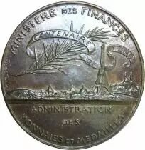 Francia
