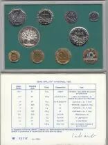 Francia Set of 10 coins Monnaie de Paris Proof set- AU