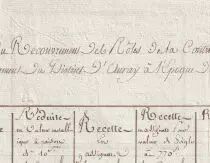 Frankreich Bon Comit&eacute; des Guerres An 3