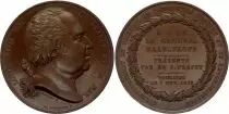 Frankreich Louis XVIII - Tribute to General Kaablukokk - 1818