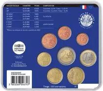 Frankreich Mint