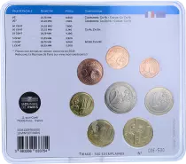 Frankreich Mint