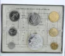 Frankreich Monnaie de Paris - Uncirculated set 1970