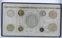 Frankreich Monnaie de Paris Uncirculated set 1975