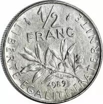 Frankreich