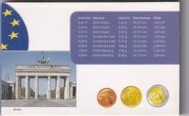 Germany EURO 2005 Coin Set - 1 Cent to 2 Euros - Atelier A