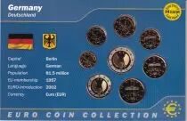 Germany Serial of 6 pieces - 2003 - Letter G