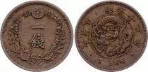 Giappone 1 Sen, Flower - Dragon - 1880 - Year 13