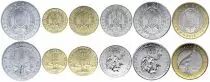 Gibuti Set 6 coins - 5 to 250 Francs - 1991 to 2016 - AU