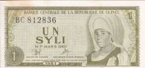 Guinée 1 Syli - Mafori Bangoura - 1981 - P.20