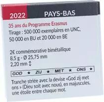 Guyane Fran&ccedil;aise Fiches techniques 2 ? Erasmus 2022
