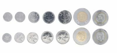 Heiliger Martin 2025 Series of 7 Coins - 1 cent � 1 gulden