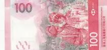 Hong Kong 100 Dollars Head of lion, - Opera - 2022 (2023)