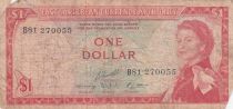 Iles des Caraïbes 1 Dollar, Elisabeth II - Plage, cocotier - 1965 - Série B81