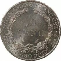 Indochina Francesa