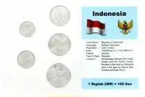 Indonesien