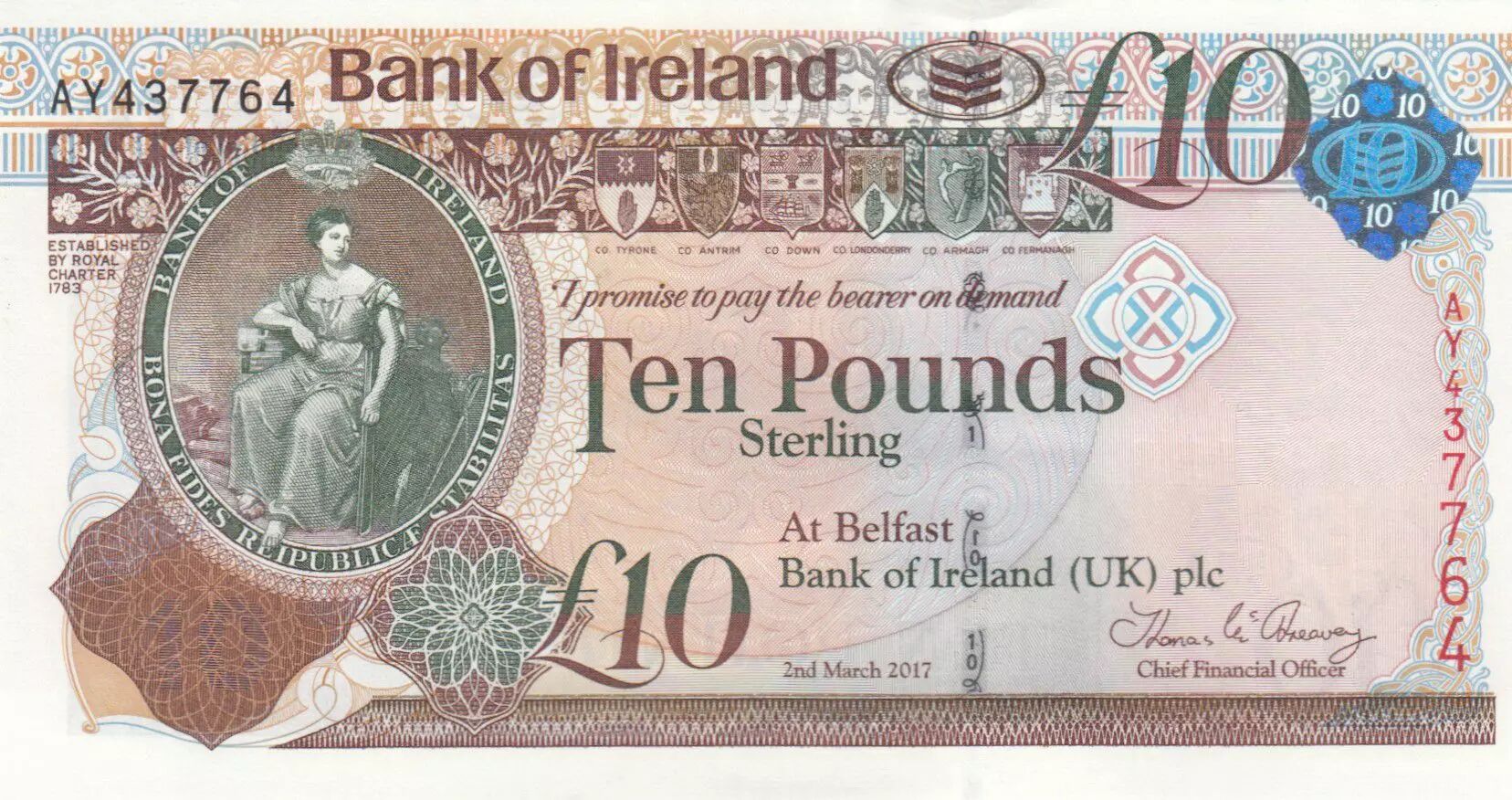 Currency Of Ireland 2015 Currency Exchange Rates