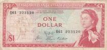 Islas del Caribe 1 Dollar - Elizabeth II - Beach, Coconut Tree - 1965 - B61