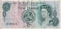Isle of Man 1 Pound - Elizabeth II - Tynwad Hill - 1983 - VF - P.38
