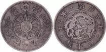 Jap�n 20 Sen Dragon - 1870 Mutsuhito Year 3