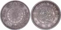 Jap�n 50 Sen Dragon - 1871 Mutsuhito Year 4