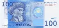Khirghizistan 100 Som Toktogul Satylganov, Dam - 2016 (2017)