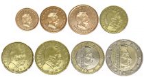 Luxembourg Série 8 monnaies - 1 c à 2 Euros - 2022 - la 1 et 2 euros sont frappées par la monnaie de paris