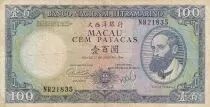 Macao 100 patacas - Baia da Praia Grande - BNU - 1984 - P.61a