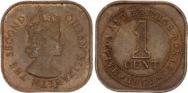 Malaya and British Borneo 1 Cent - Elizabeth II - Mixted years 1939-1941