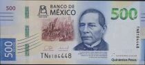Mexiko 500 Pesos - 100th Anniversary of the Bank of Mexico - Polymer - 2025 - TN Series