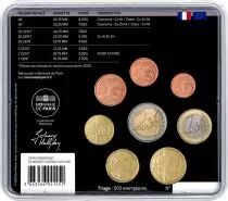Moneta di Parigi