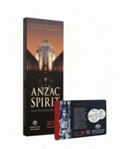 Neuseeland Set of 15 coins 100 years of Spirit of Anzac 1918-2018 -  WWI