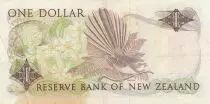 New Zealand 1 dollar - Élisabeth II - Nestor Kea - 1981 - Série ALE