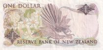 New Zealand 1 Dollar - Elizabeth II - Fantail - ND (1981-1992) - P.169a