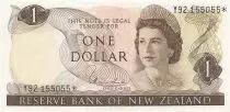 New Zealand 1 Dollar - Elizabeth II - ND (1977-1981) - Replacement - P.163d