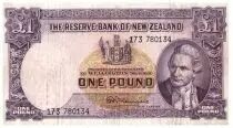 New Zealand 1 Pound Capt. James Cook - Boat