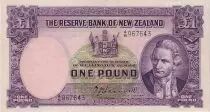 New Zealand 1 Pound Capt. James Cook - Boat