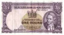 New Zealand 1 Pound Capt. James Cook - Boat