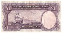New Zealand 1 Pound Capt. James Cook - Boat