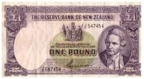 New Zealand 1 Pound Capt. James Cook - Boat